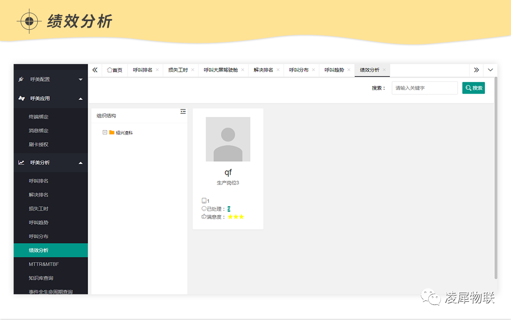 安燈系統(tǒng) 安燈系統(tǒng)