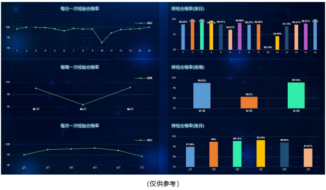 安燈系統(tǒng) 安燈系統(tǒng)