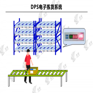 電子標(biāo)簽揀貨系統(tǒng)應(yīng)用哪些地方？