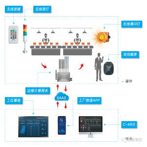 凌犀精品，靈妙非凡！