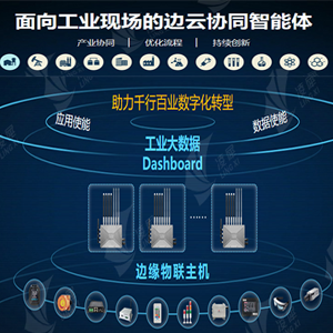 工業(yè)互聯(lián)網(wǎng)平臺特點及發(fā)展前景