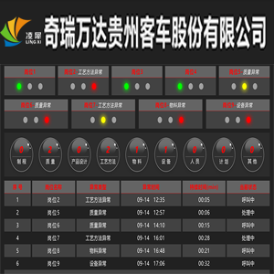 蘇州凌犀安燈系統(tǒng)簡介