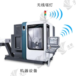 生產(chǎn)線數(shù)據(jù)采集系統(tǒng)的優(yōu)勢(shì)